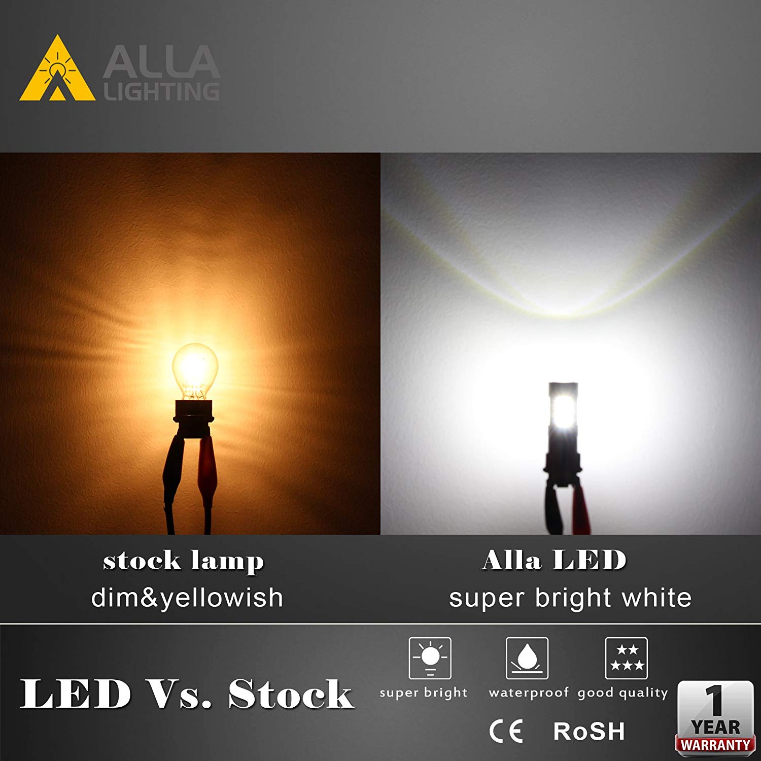 Alla Lighting 3156 LED Back Up Reverse Light Bulb/Backup Lamp/Rear Blinker White