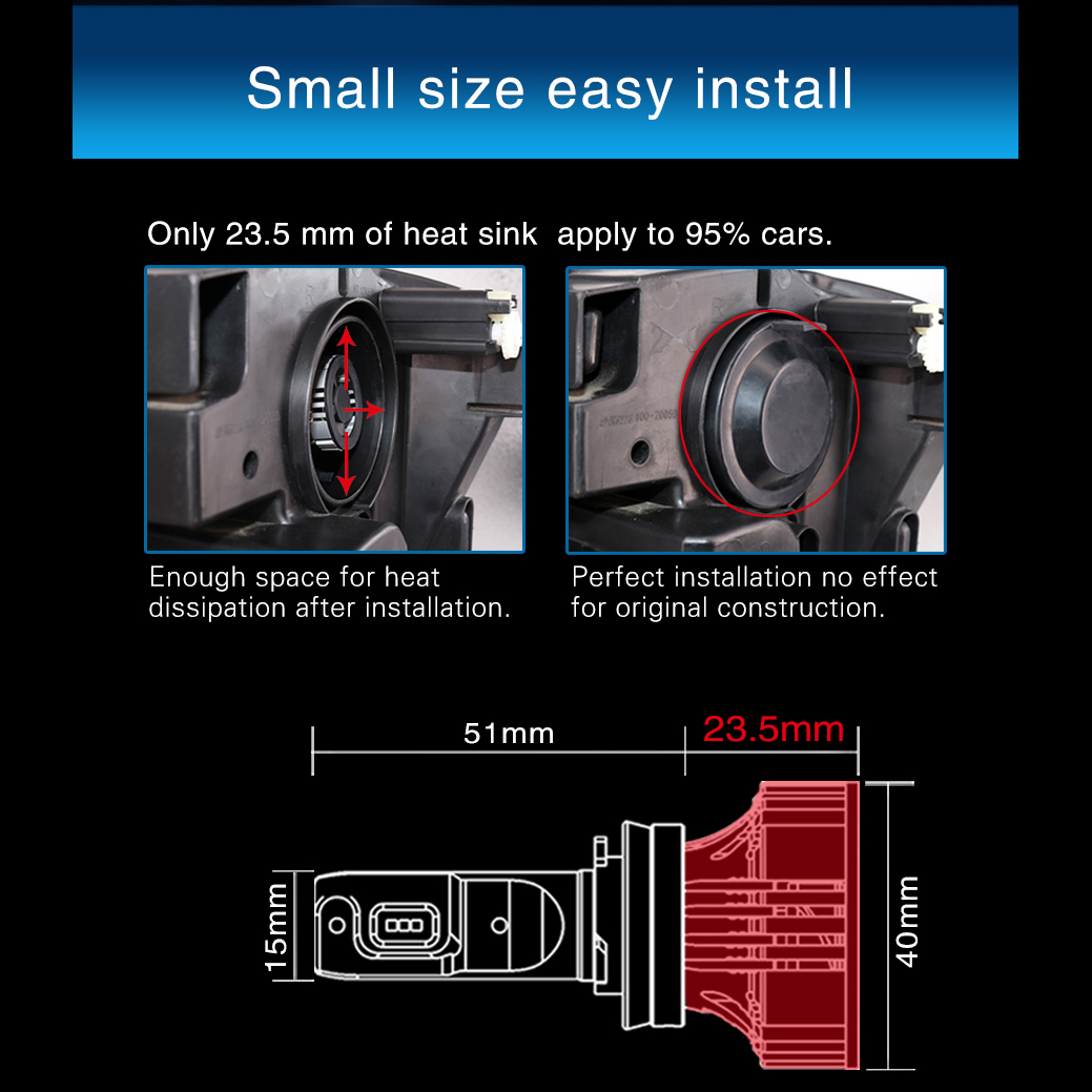 9008-H13-LED-Headlights-Bulb-installation-Dimension-6000K-Xenon-White