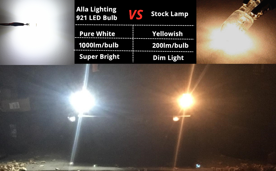 Alla T15 912 921 LED Reverse Lights White Bulbs vs Incandescent Lamp