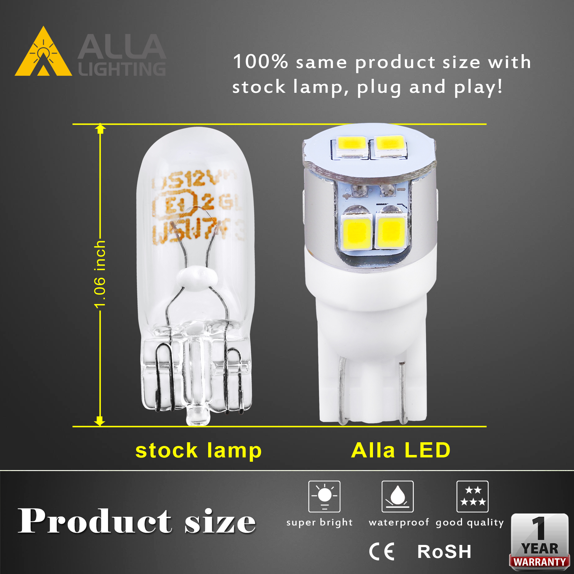 Ampoules H7 LED 50W plug and play extra courtes