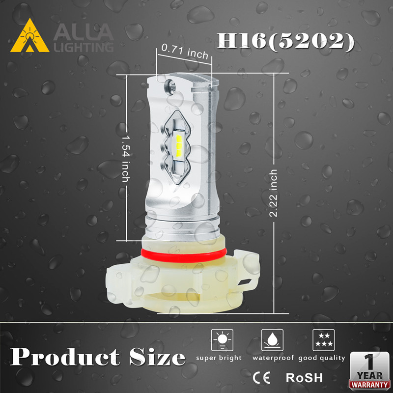 PS19W-5201-5202-PS24WF-LED-Fog-Lights-Bulb-12V-DRL-Dimension-SMD